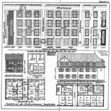 Jutesiedlung, Lageplan um 1920 (westlich begrenzt durch das Mädchenwohnheim, östlich begrenzt durch zwei Gruppenhäuser)