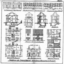 verschiedene Wohnhaus-Bauarten (Ansicht, Schnitt, Grundriss, Lageplan 1921)