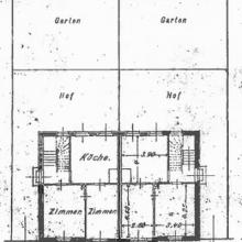 Grundriss des Erdgeschosses um 1900
